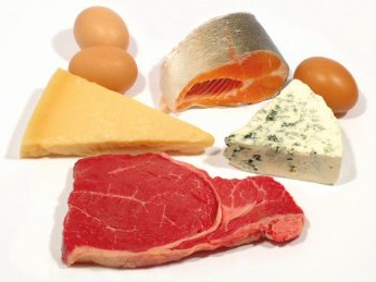 Dietary Proteins